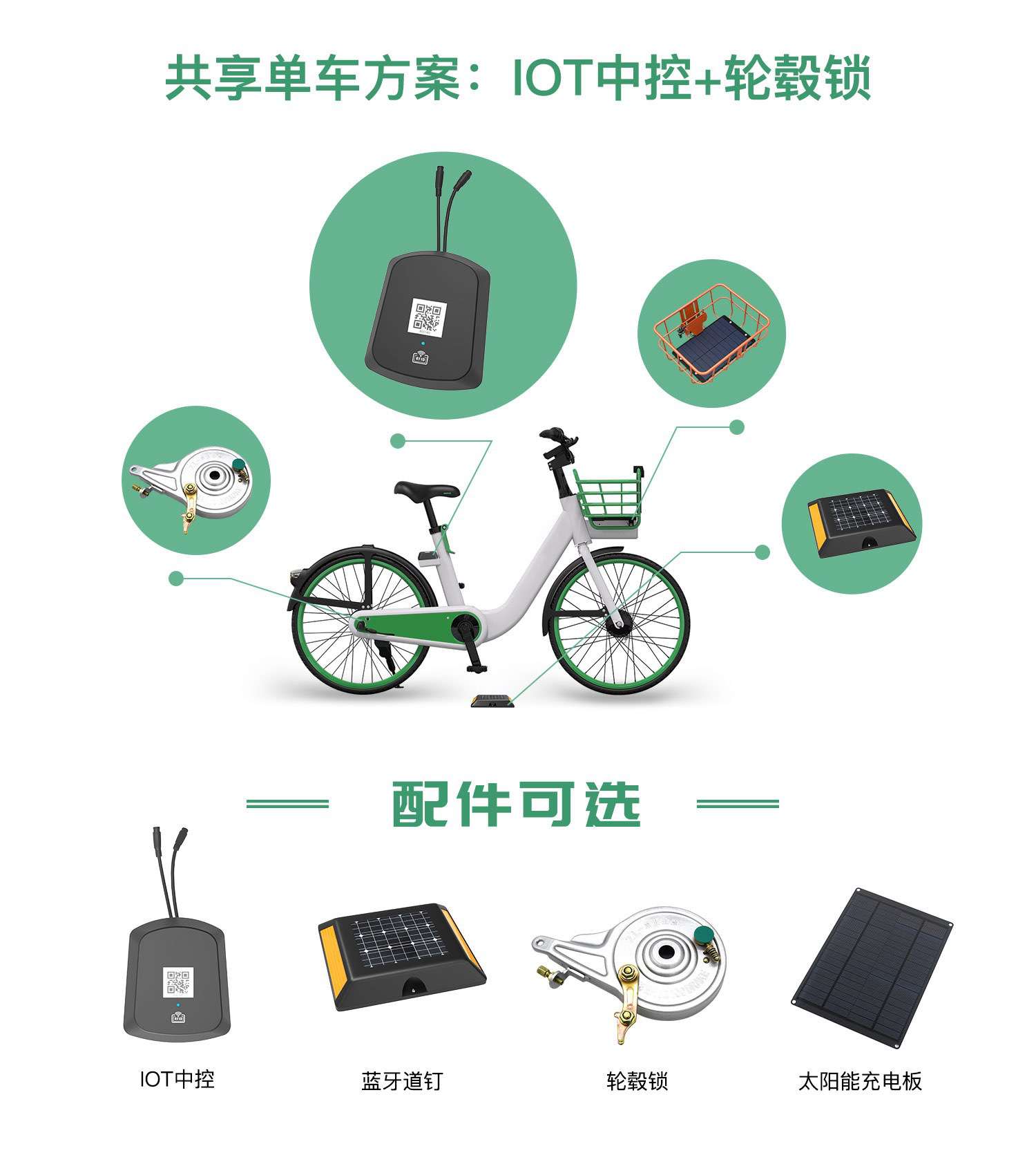 共享單車-IOT+輪轂鎖