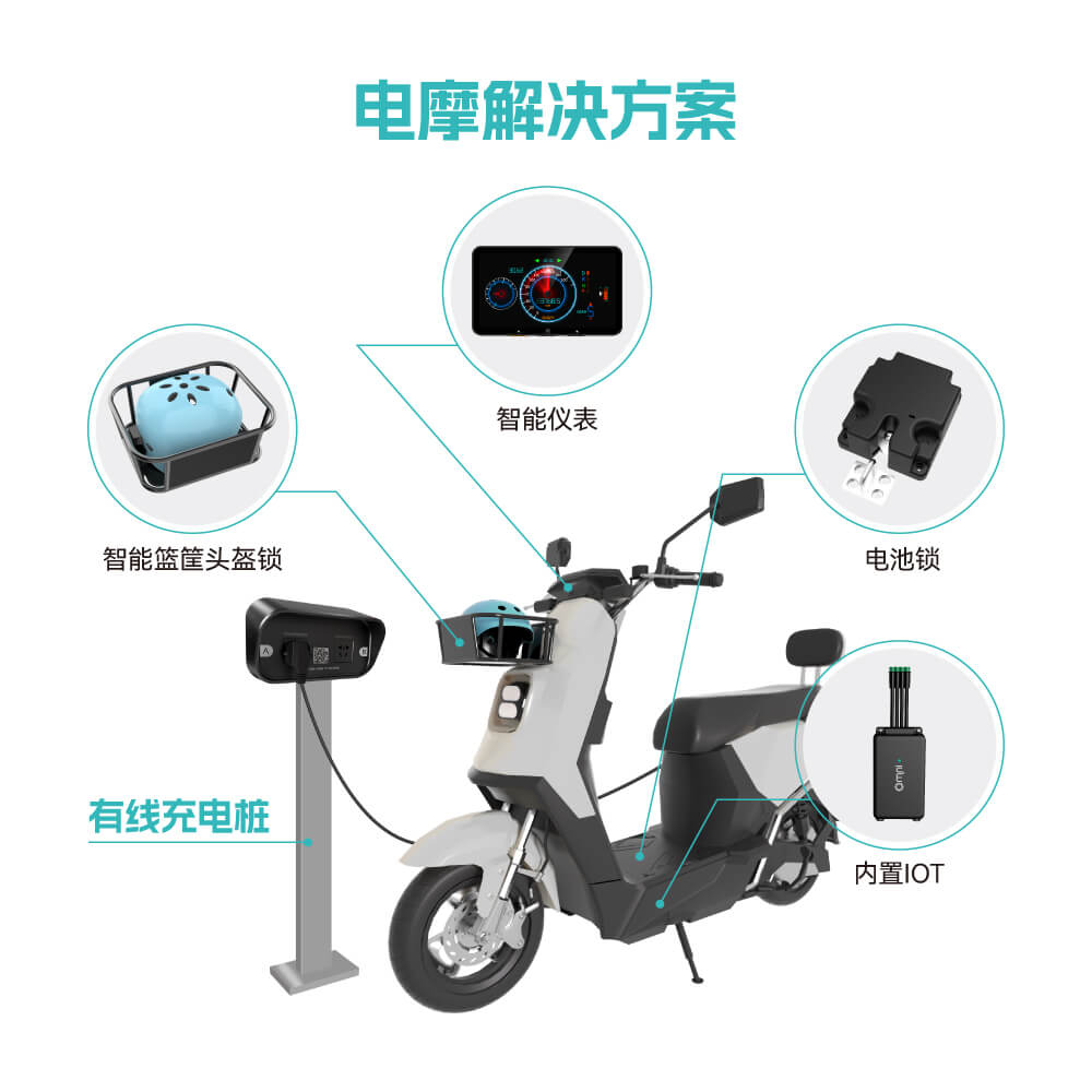 共享電動(dòng)車