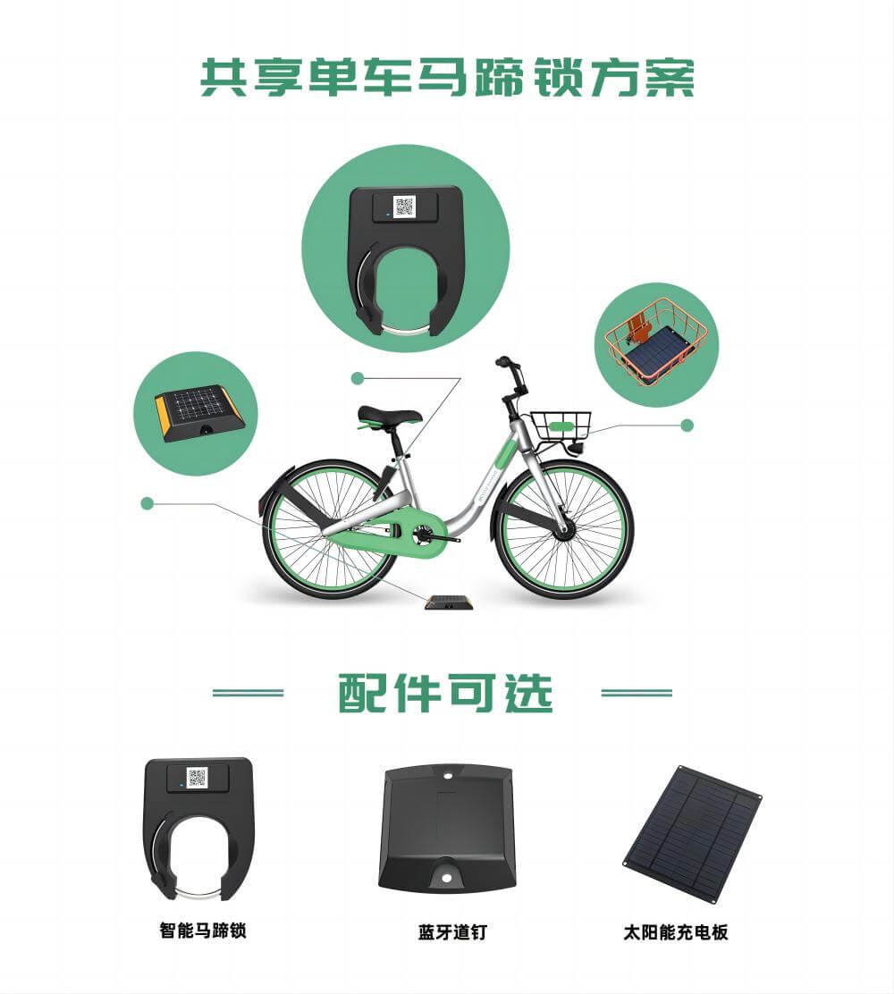 共享單車解決方案系統(tǒng)