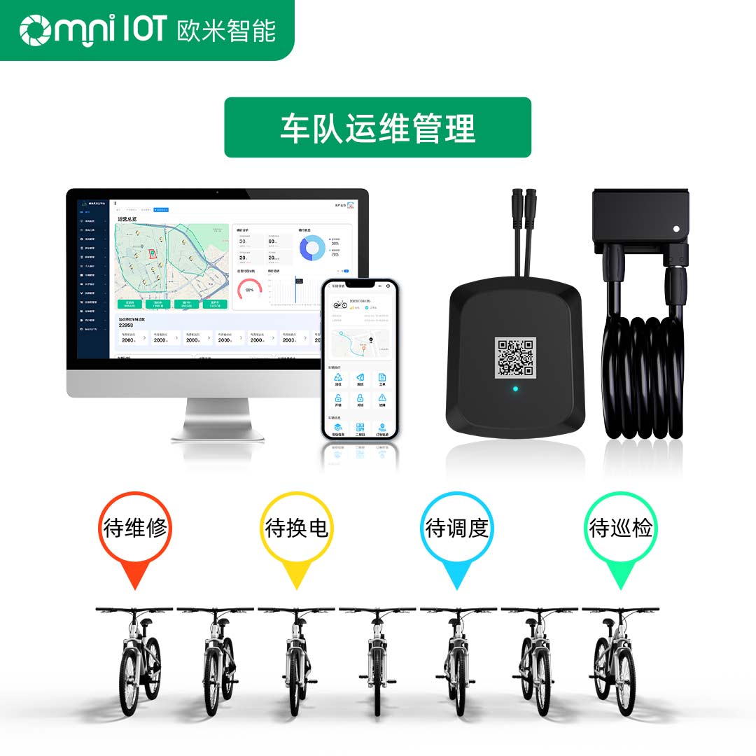 如何優(yōu)化共享單車調(diào)度管理？