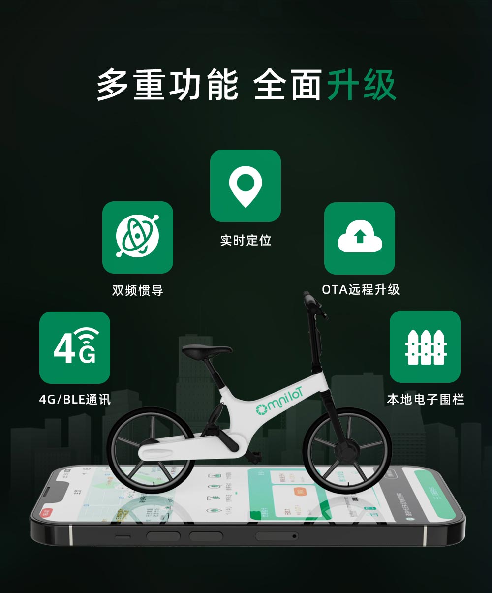 兩輪車半嵌入式IOT中控