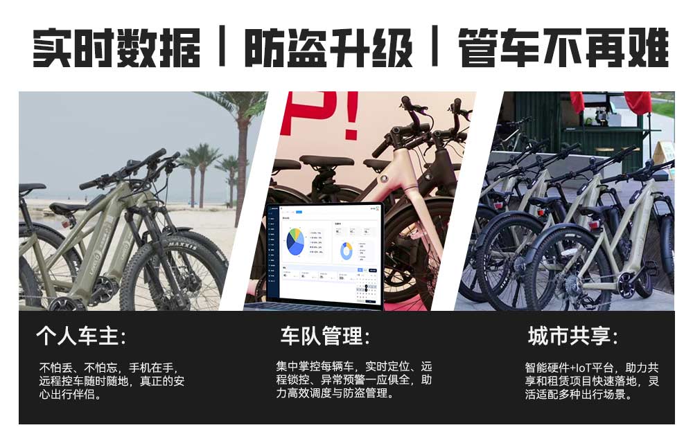 兩輪車租賃SaaS平臺(tái)