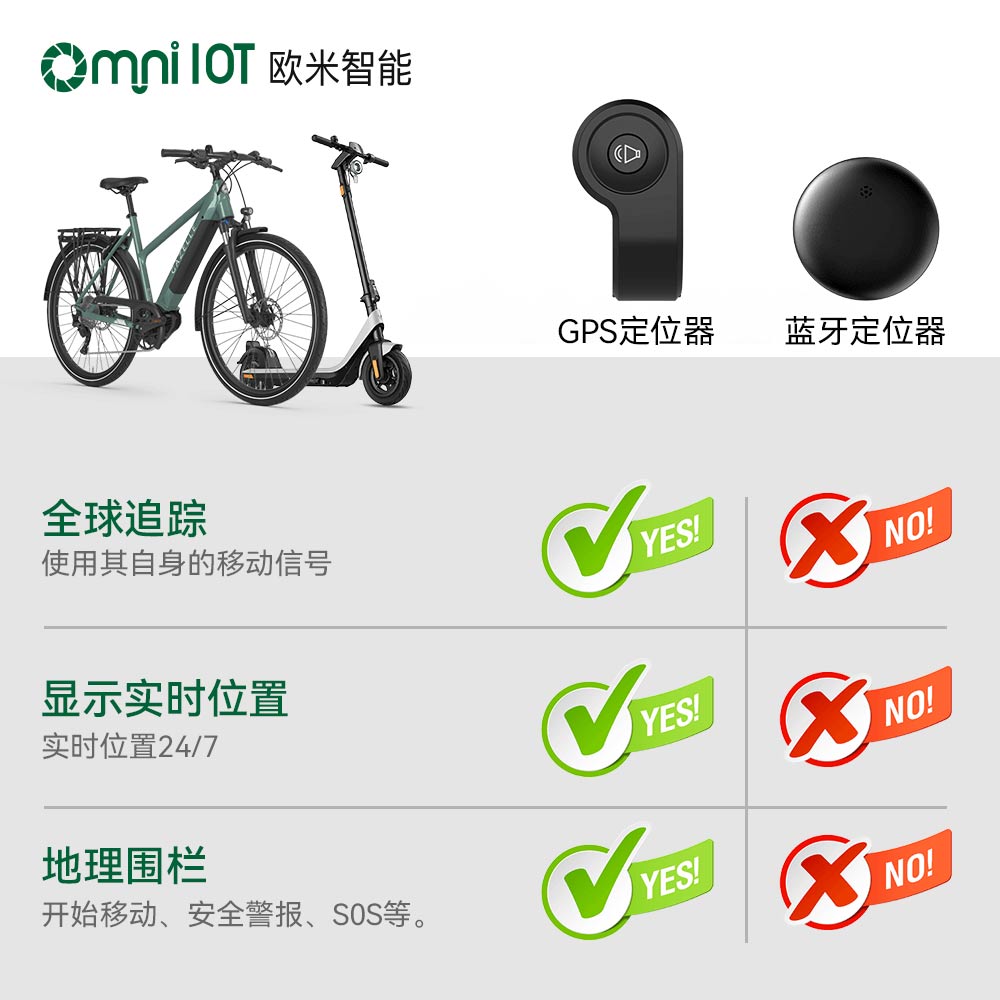 歐米 D536智能電動(dòng)自行車追蹤器