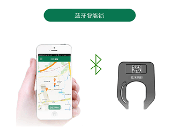 智能自行車鎖制造商哪家好？注意甄別這幾點(diǎn)！