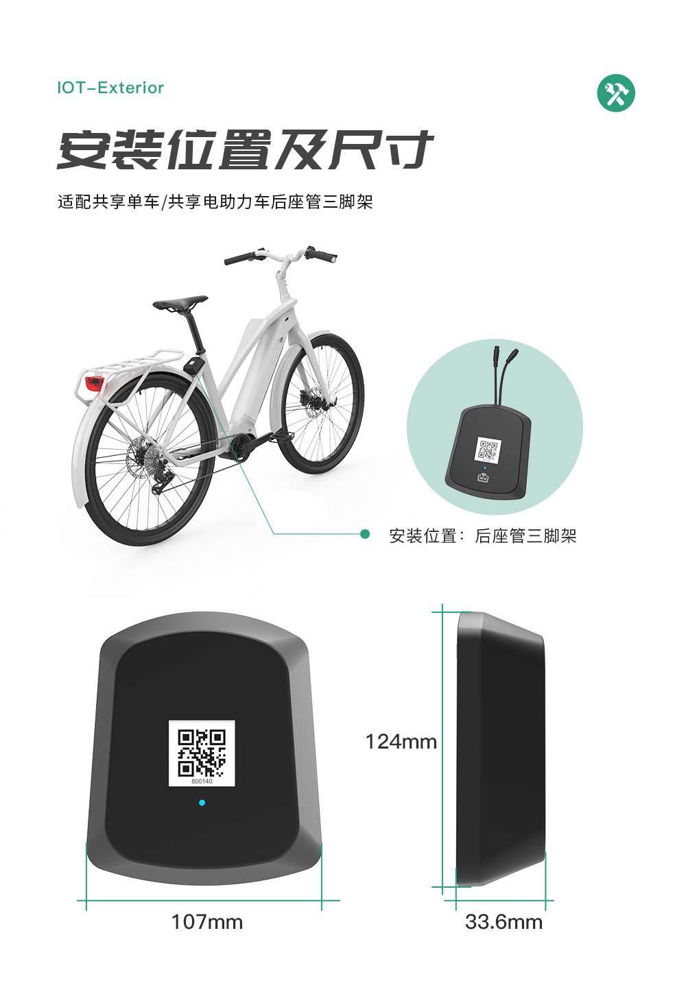 2023年最新型共享技術(shù)！